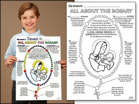 All About The Rosary Coloring Poster